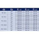 Aquarium verwarmers thermostaat Juwel onderwater combinatie,s