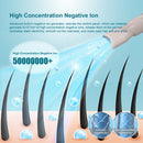 Honden verzorging set  GD. EDI waterblazer + 4 opzetstukken