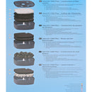 Aquarium filters Tetra buitenfilters EX PLUS.  ( Inclusief: filtermassa’s. )