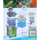 Aquarium filters Eheim filters experience  inclusief filtermassa.