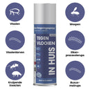 Vlooien Omgevingsspray Combo met IGR  500 ml