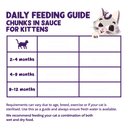 Kattenvoeding natvoer Edgard & Cooper Cat Kitten Duck And Chicken Chunks In Sauce 18 x 85 gr