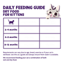 Kattenvoeding Katten brokjes Edgard & Cooper Cat Kitten Duck And Chicken  2 kg