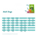 Hondenvoeding honden brokken  Edgard & Cooper Dog Adult Grass-Fed Lamb