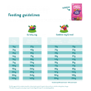 Hondenvoeding honden brokken  Edgard & Cooper Dog Adult Beetroot & Pumpkin