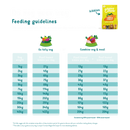 Hondenvoeding honden brokken  Edgard & Cooper Dog Adult Carrot & Courgette