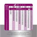 Prins Fit Selection Puppy & Junior 2 kg