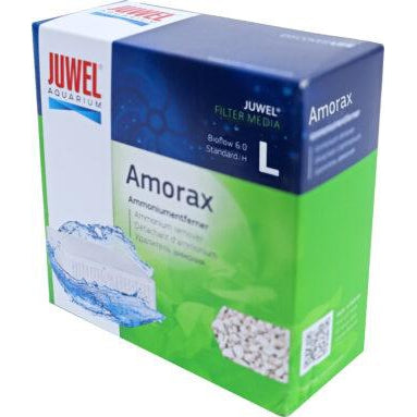 uwel Amorax, en Bioflow