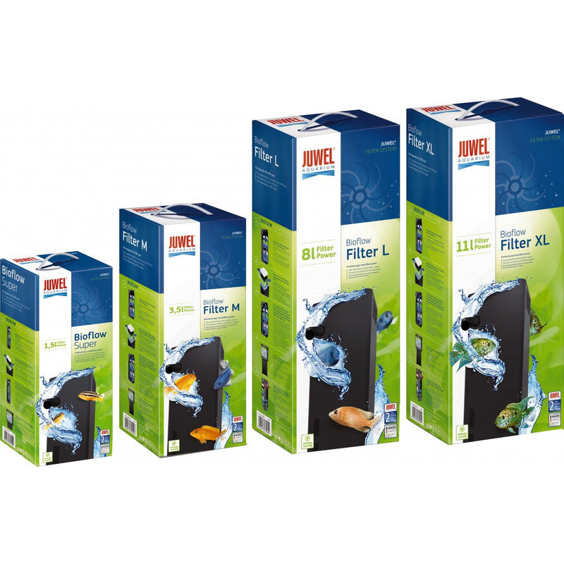 Juwel binnenfilter Bioflow one, zwart.