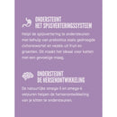 Orijen Cat Kitten kattenvoer